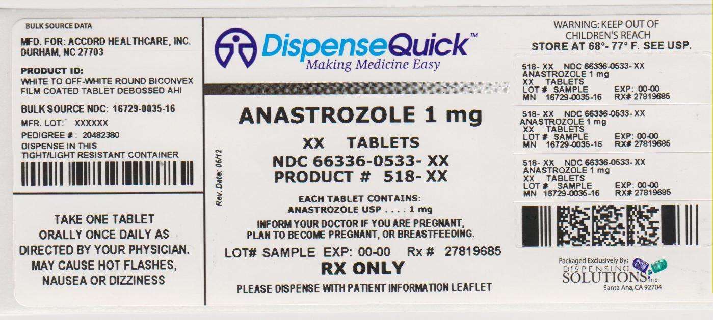 Anastrozole